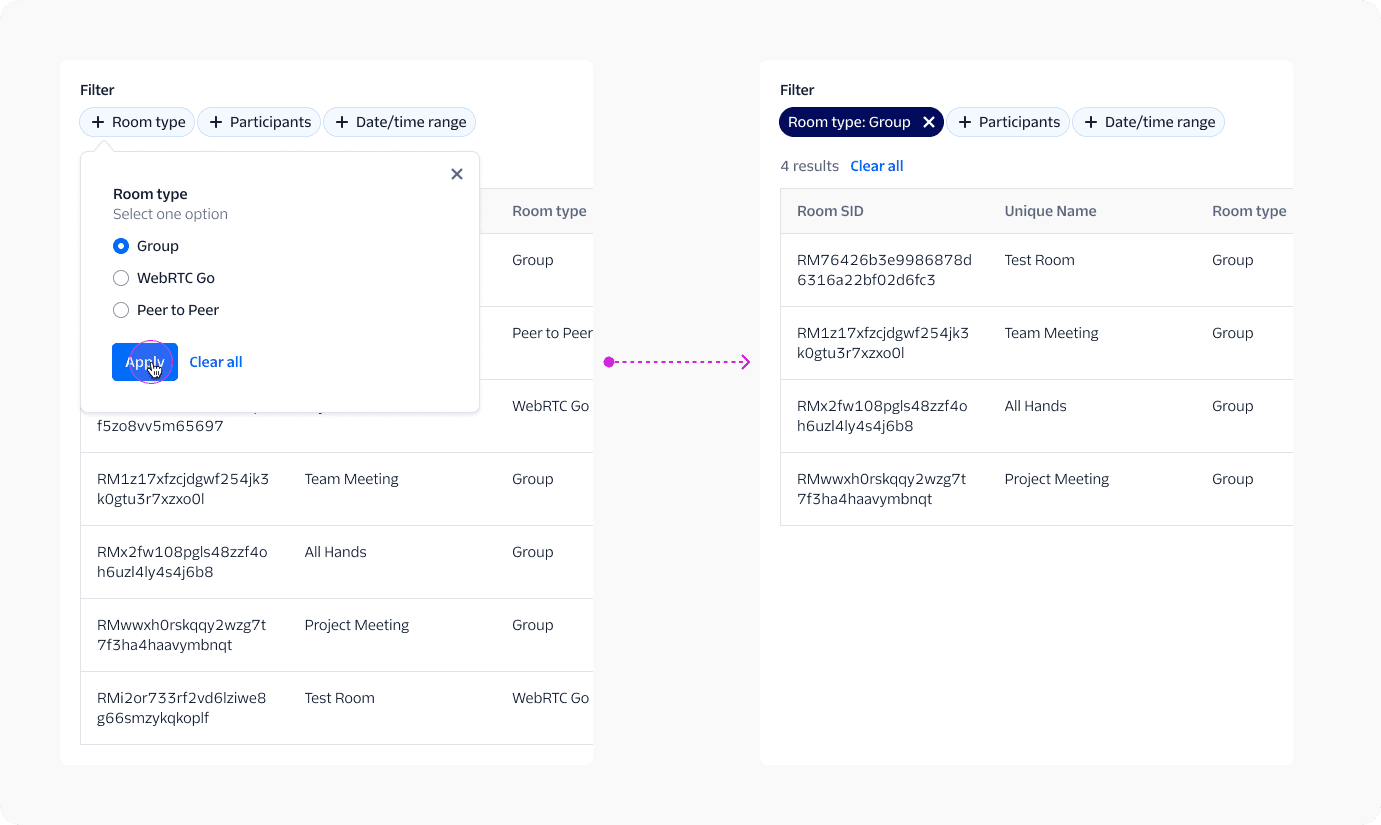 The filter bar supports batch filtering of results on click of apply